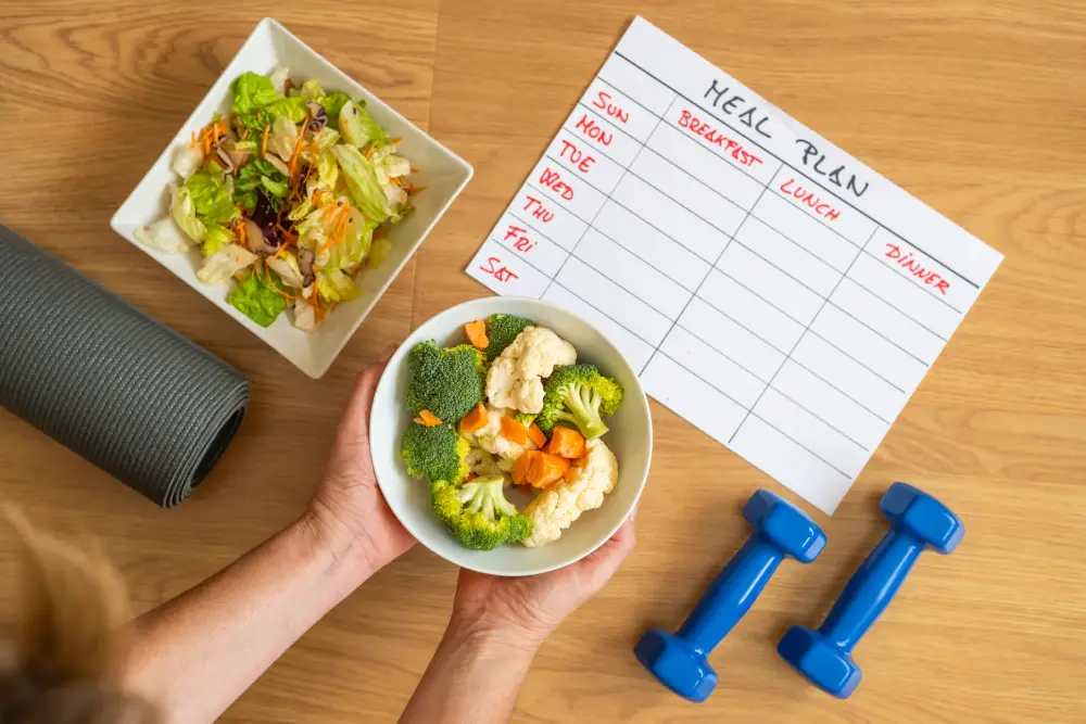 Customized Meal Plans