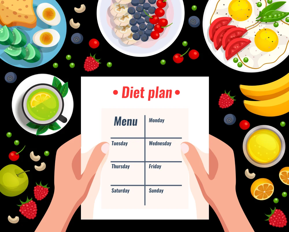 diet plan for weight loss