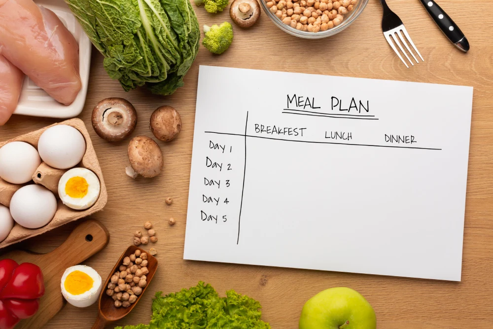 calorie deficit