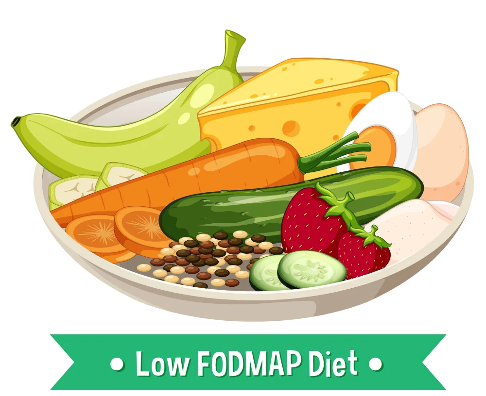 low calorie diet