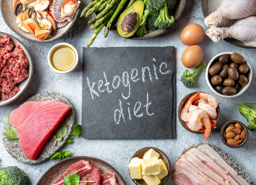 Keto meal plan Dubai