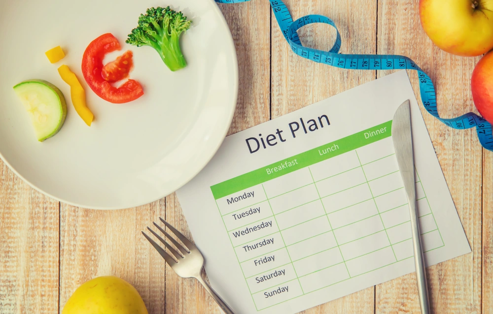 personal diet plan for weight loss